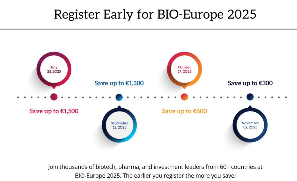 Register Early for BIO-Europe 2025