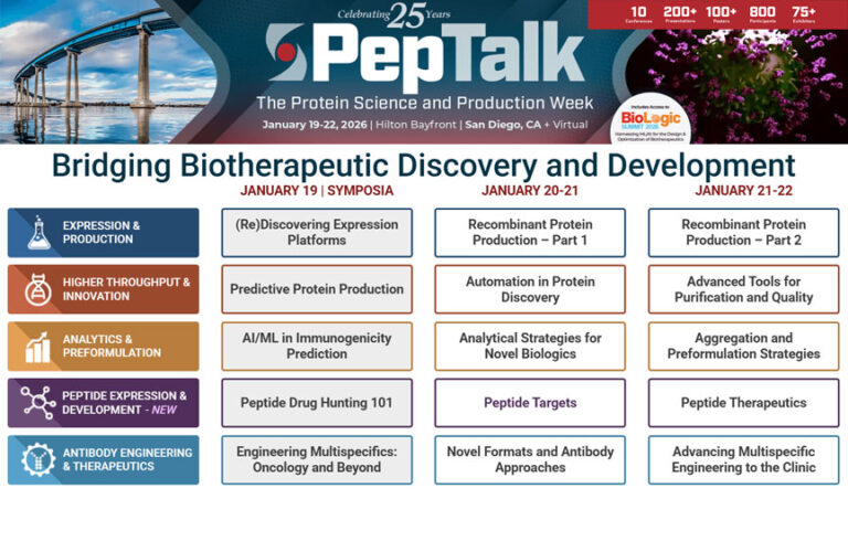 Bio International Convention 2026: Biotech Pro’s Practical Guide to Maximize ROI
