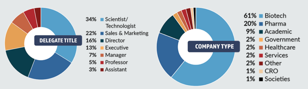 Sponsorship & Exhibit Opportunities