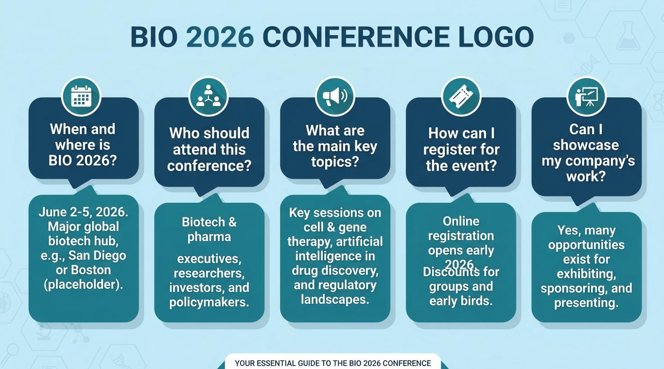 biotech events san diego 2026: The Complete BIO Attendee Guide - Bio ...